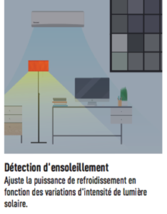 caractéristique techniques