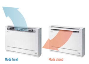 Pdt 3 - Console UFE - Photo 3