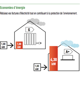 Croquis produit 4 - UD3 - photo 3
