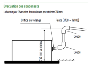 Croquis produit 4 - UD3 - photo 4