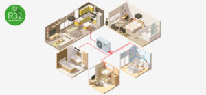 Pompe à chaleur Panasonic multi zone