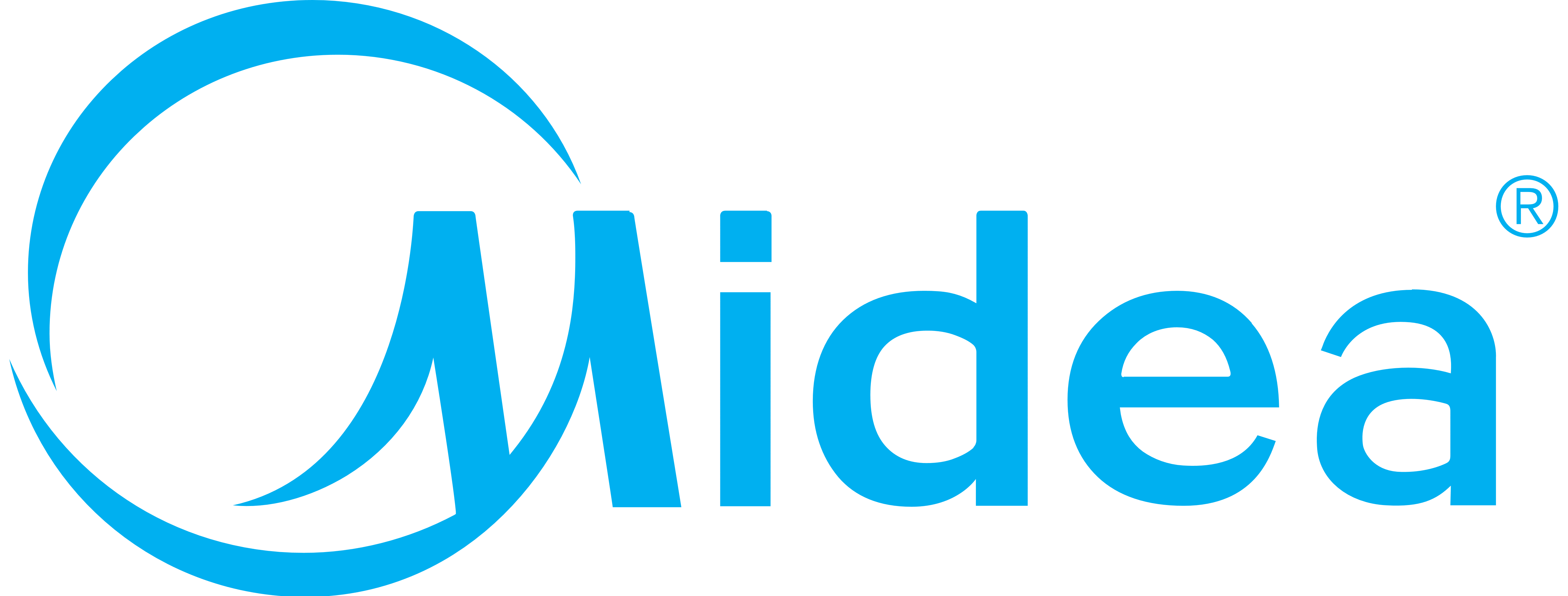 logo_MIDEA